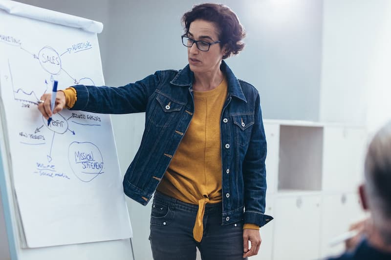 We are planning a marketing growth strategy for an accelerator and investor.